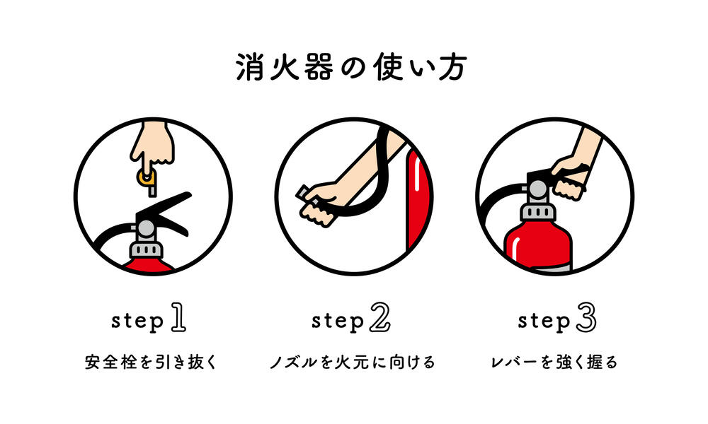 消火器の使い方の画像